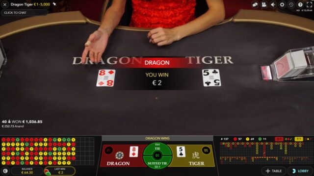 Peringkat kartu di Dragon Tiger mengikuti hierarki poker tradisional